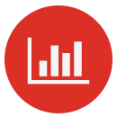 chart barchart